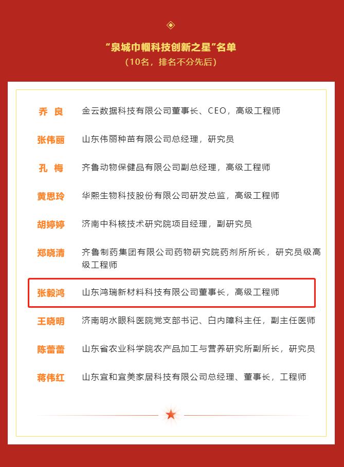巾幗不讓須眉---山東鴻瑞董事長張毅鴻女士榮獲22年度“泉城巾幗科技創(chuàng)新之星”稱號(hào)